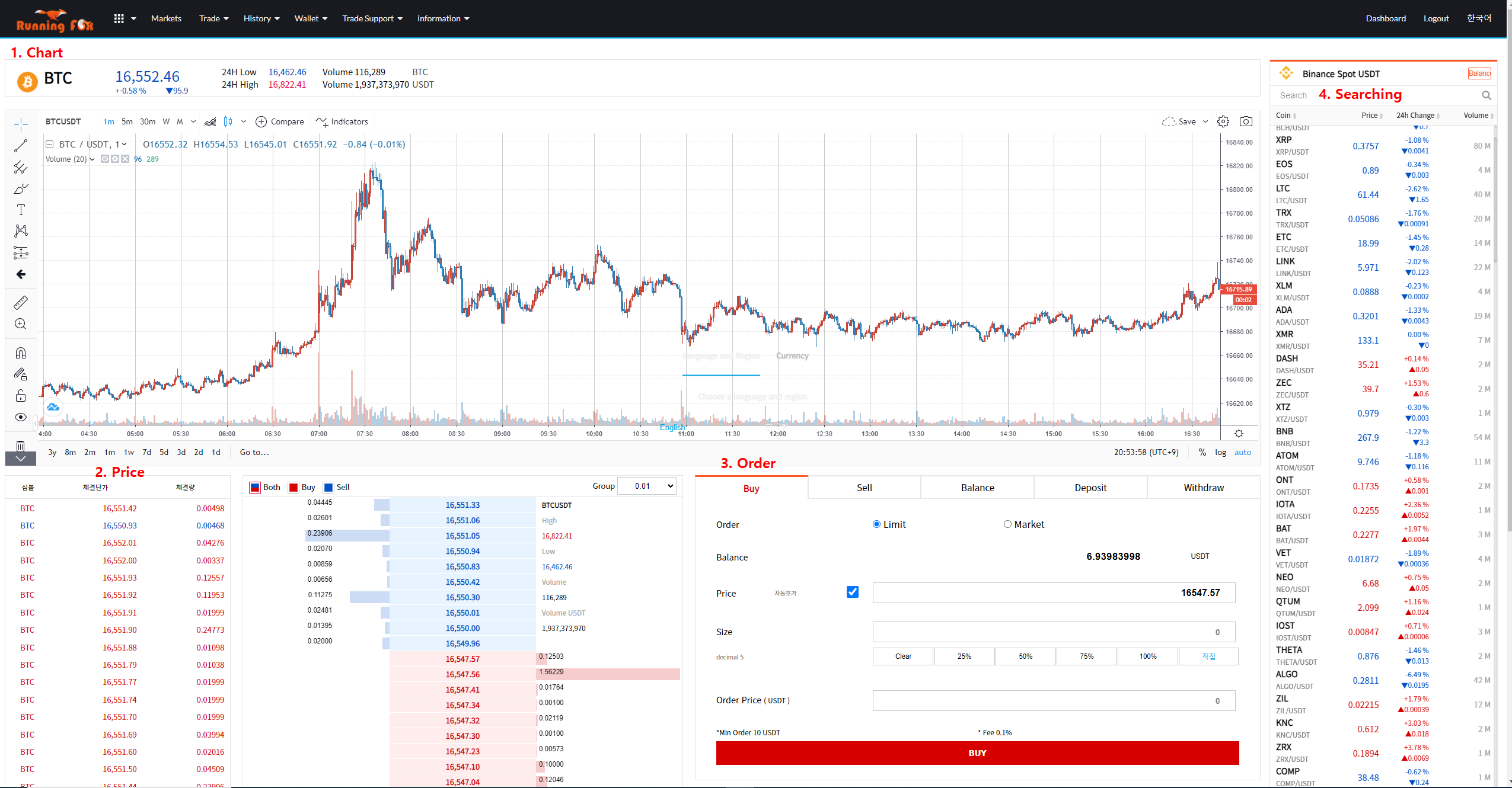 러닝폭스 현물 거래를 위한 팁! – COINRF Help Center