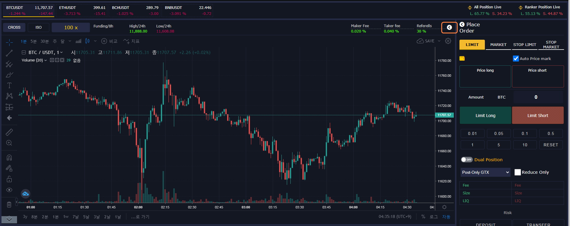 Speed Trading – RunningFox Help Center